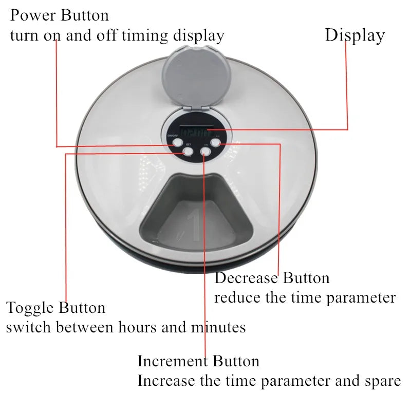 SmartPet 6-Meal Feeder